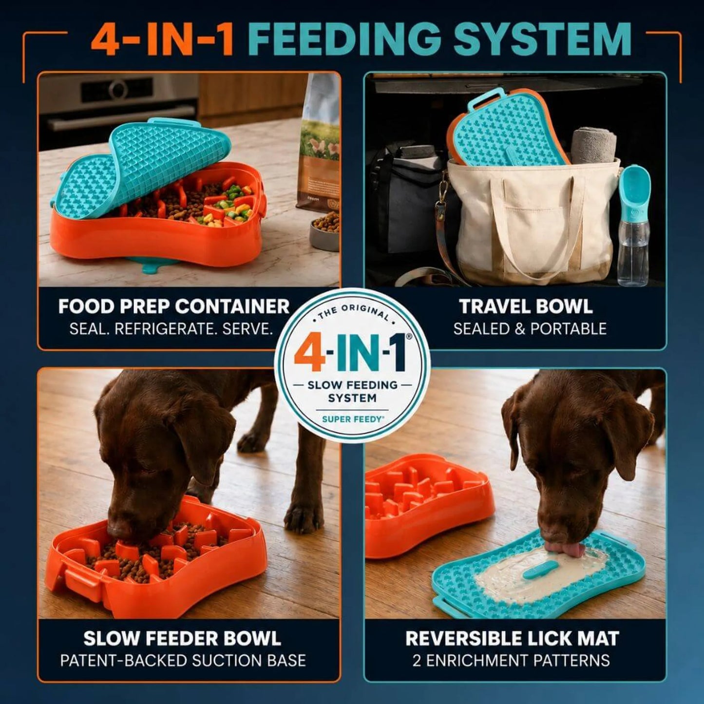 4-in-1 dog feeding system with slow feeder bowl, reversible lick mat, food prep container, and portable travel bowl for dogs.