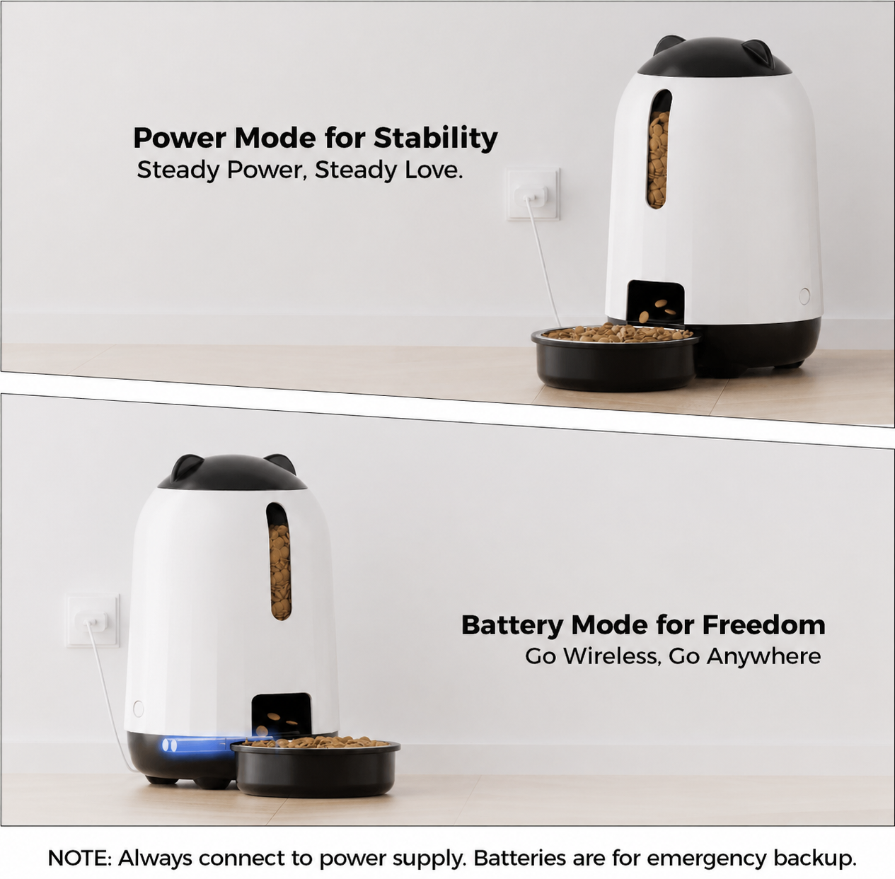 automatic pet feeder in white and black with cat ear design showing power mode and battery mode operation, dispensing dry food with stable feeding and wireless backup option