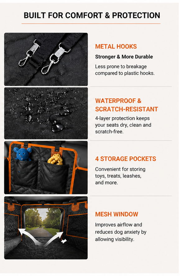 Dog car seat cover features including durable metal hooks, waterproof scratch-resistant material, storage pockets for pet accessories, and mesh window for airflow and reduced pet anxiety