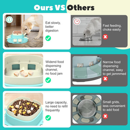 Comparison of interactive dog puzzle feeder vs regular dog bowl showing slow feeding benefits improved digestion and no food jamming