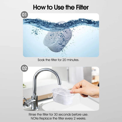 step by step guide showing how to use a cat water fountain filter including soaking for 20 minutes and rinsing before installation