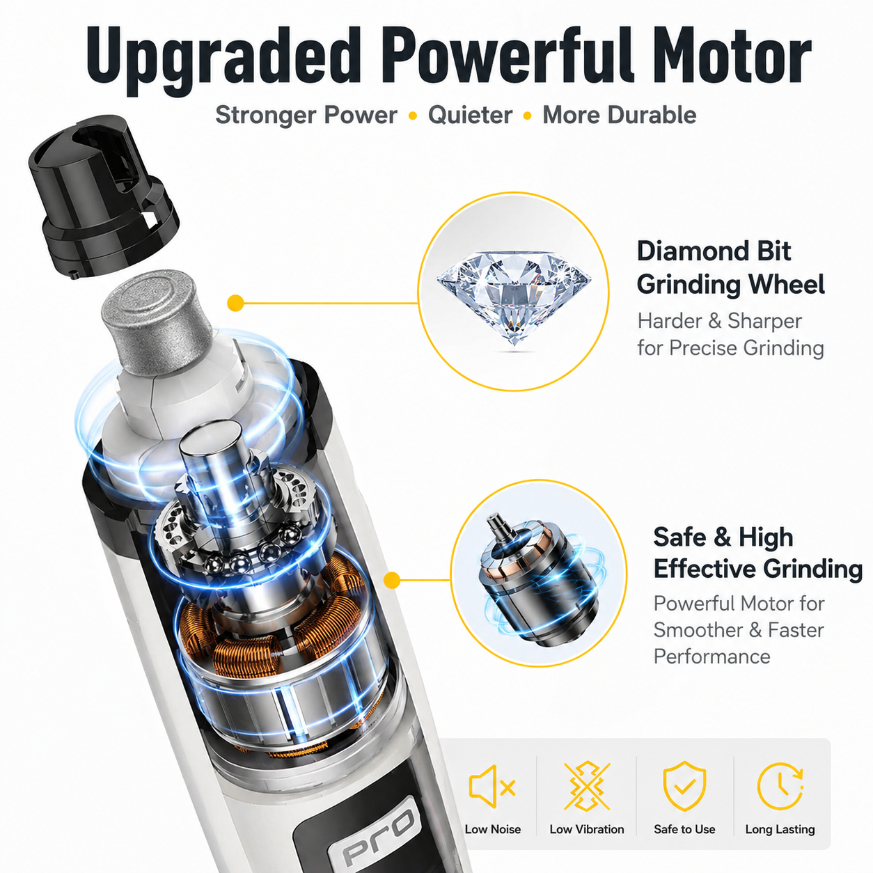 Pet nail grinder with upgraded powerful motor and diamond bit grinding wheel for safe, quiet and efficient dog and cat nail grooming