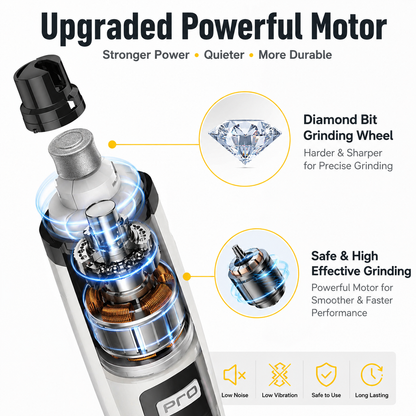 Pet nail grinder with upgraded powerful motor and diamond bit grinding wheel for safe, quiet and efficient dog and cat nail grooming