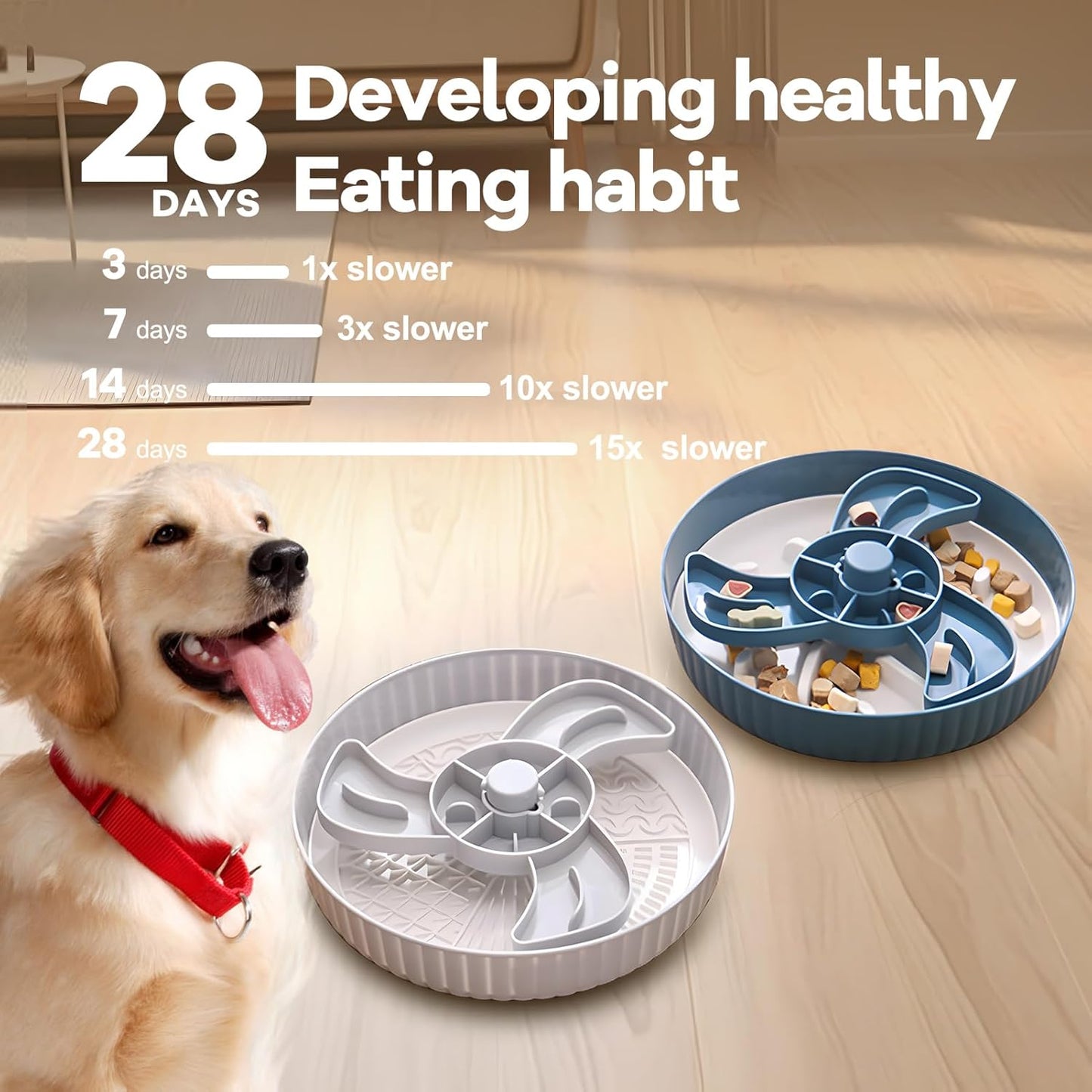 Slow feeder dog bowl helping dog develop healthy eating habits over 28 days with interactive anti-choke puzzle design