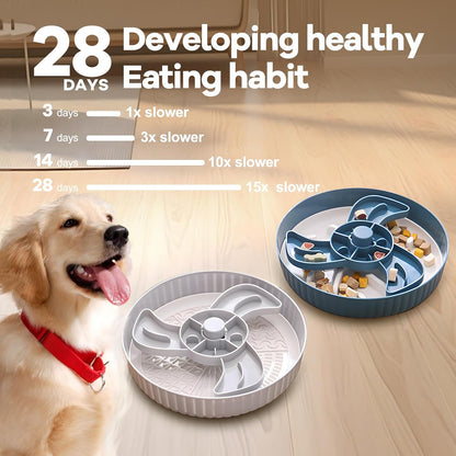 Slow feeder dog bowl helping dog develop healthy eating habits over 28 days with interactive anti-choke puzzle design
