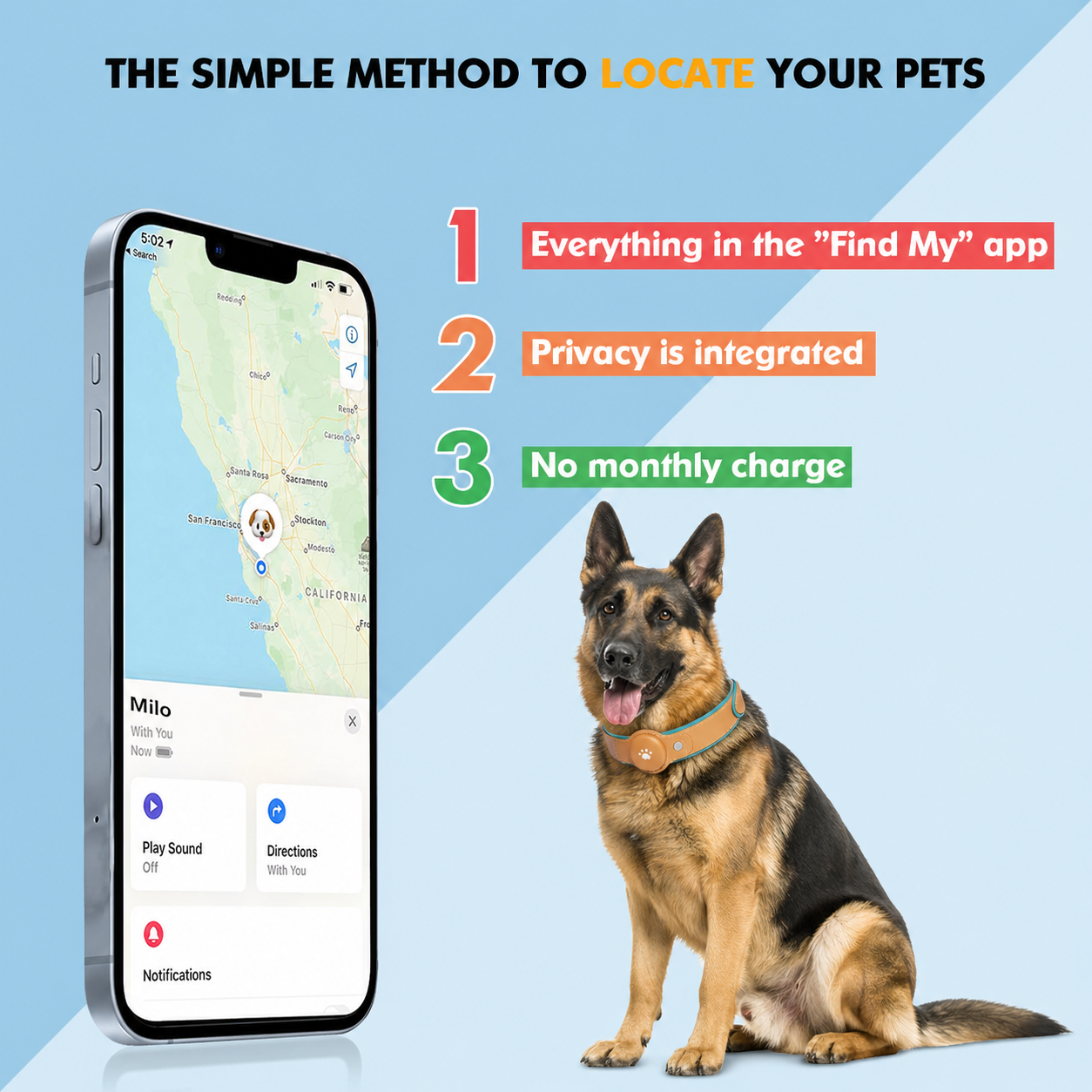 German Shepherd dog wearing smart GPS tracking collar connected to Apple Find My app showing real-time location with no monthly fee